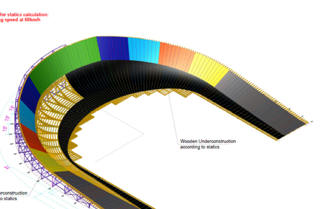 Flowcrete Race Track Design